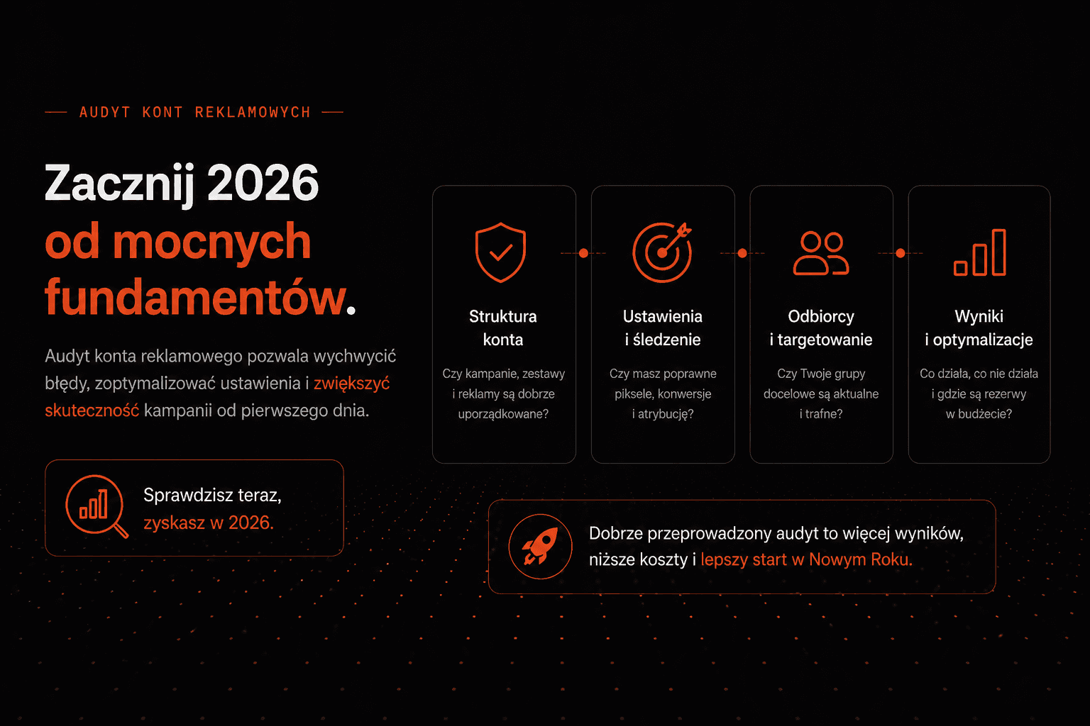 Co sprawdzić w koncie reklamowym przed 2026?